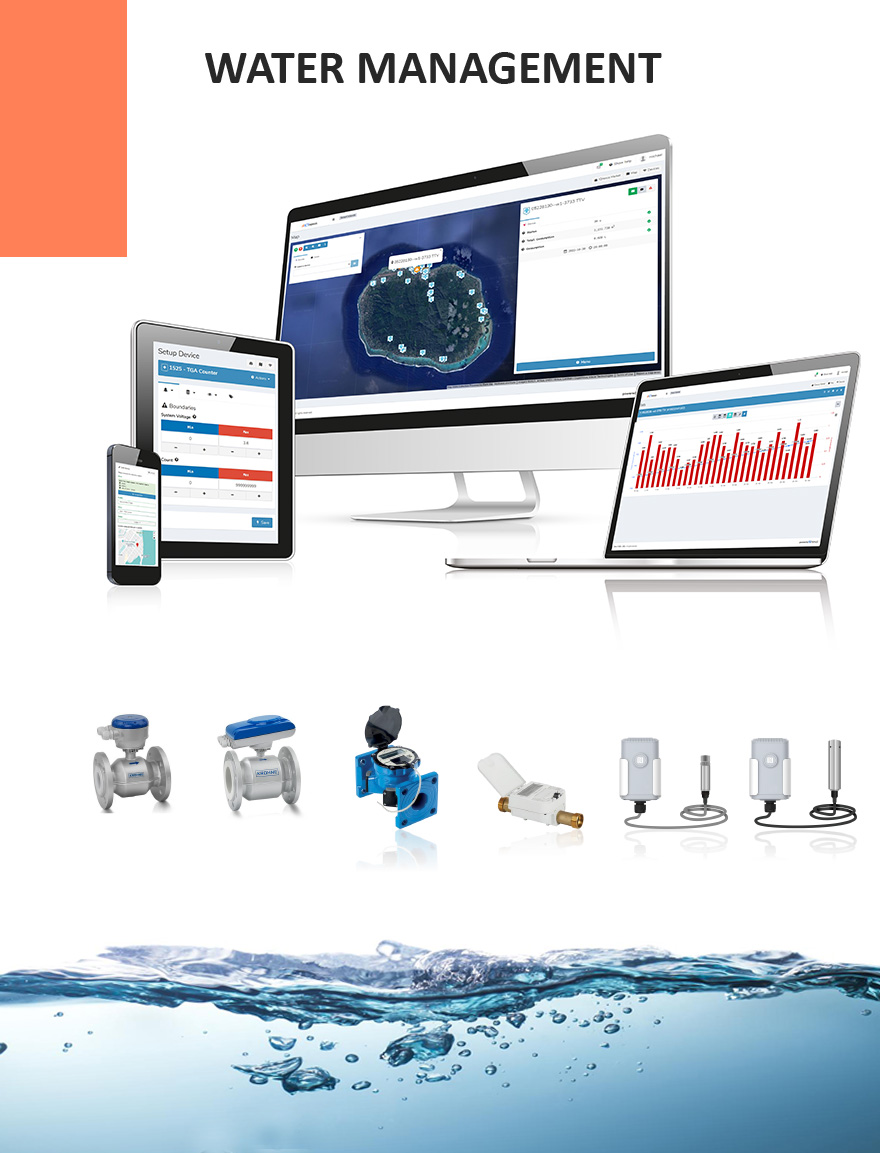 IQ_sol_Water_Management_01