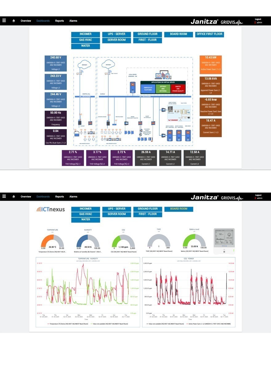 ICT_sol_PQ_dash_IoT_02